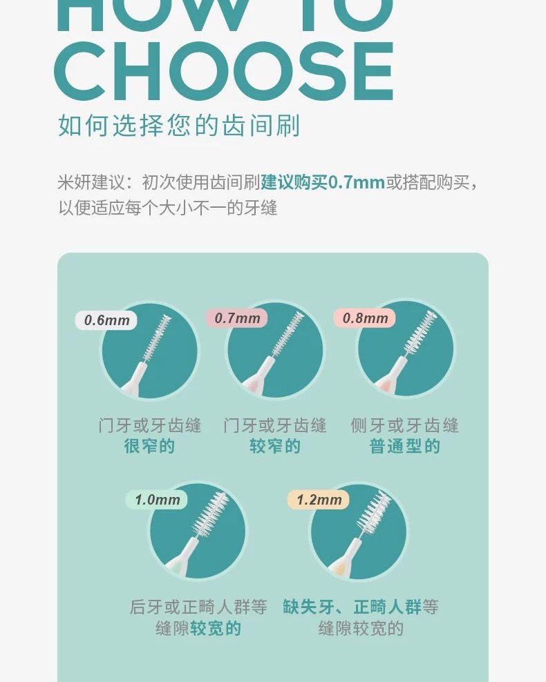 是的，你没有看错，还有专门的牙缝间隙刷，而且还有size😎