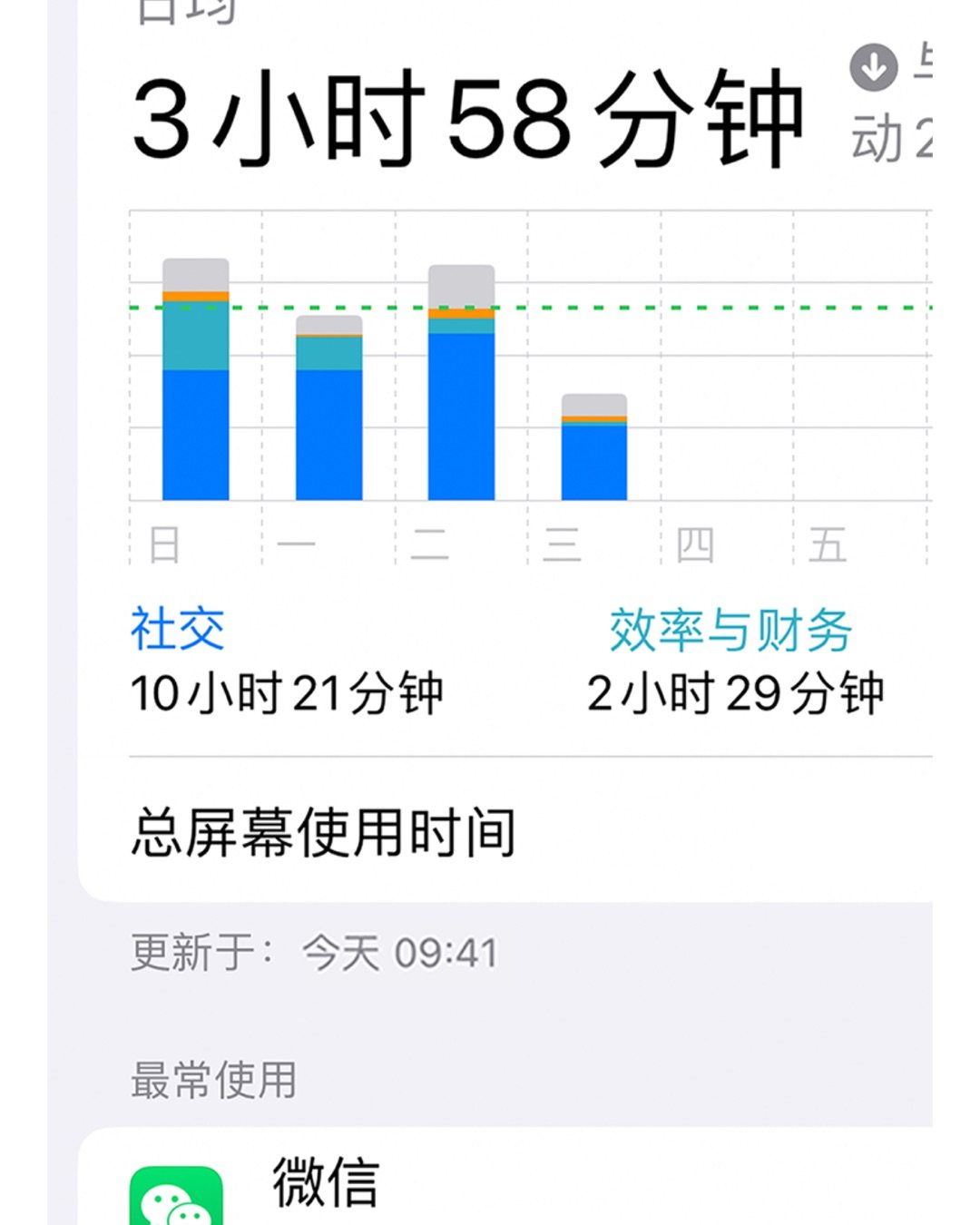 更新了iOS16系统之后就会发现新增的手机功能！就是设置里面