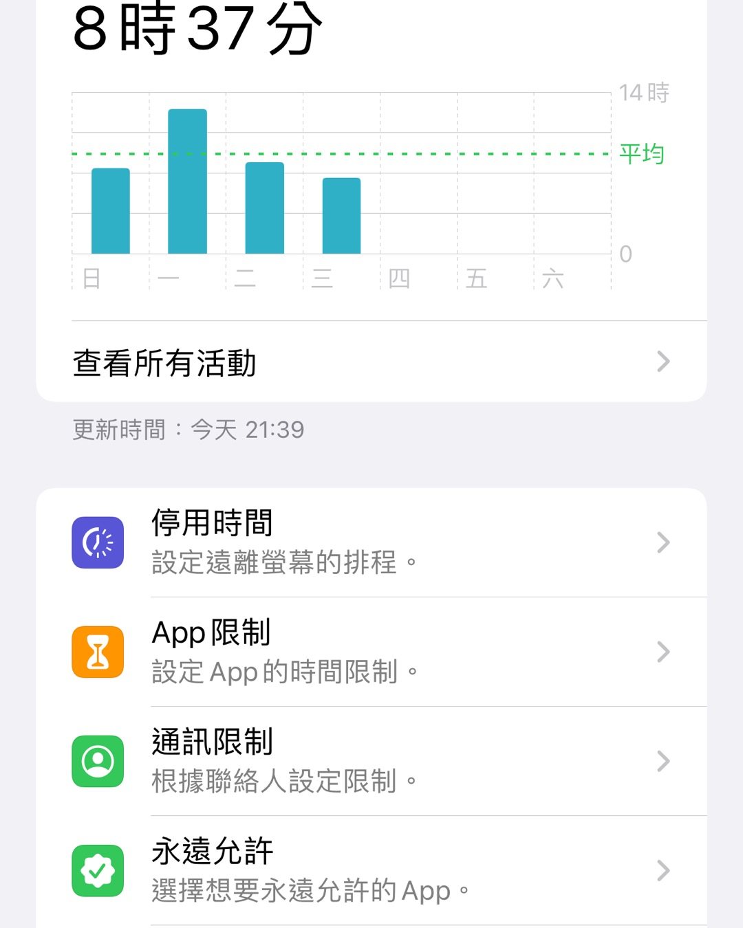 更新了iOS16系统之后就会发现新增的手机功能！就是设置里面