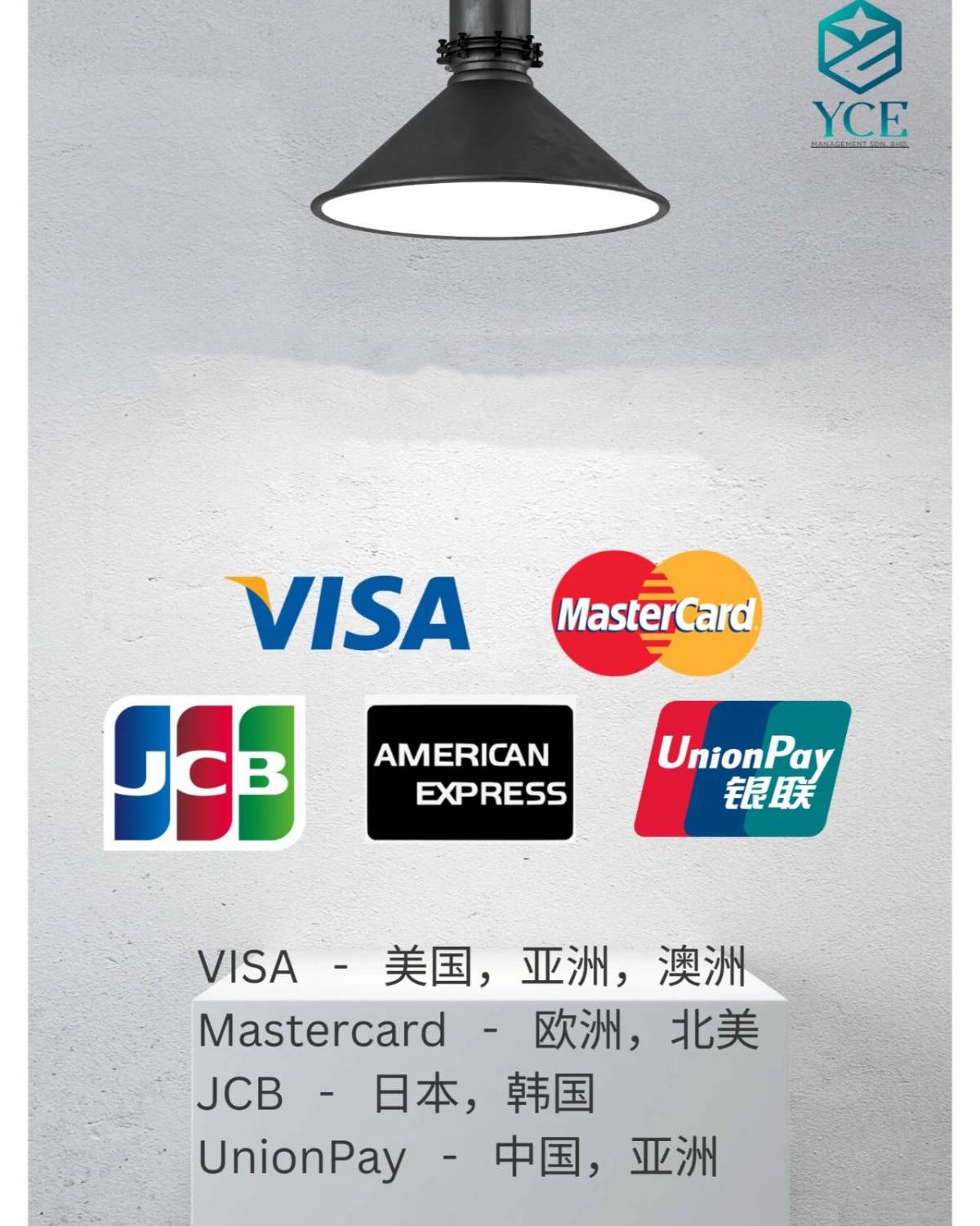 💳相信喜欢海淘的小伙伴们在海淘支付上都会有所比较，哪个银行