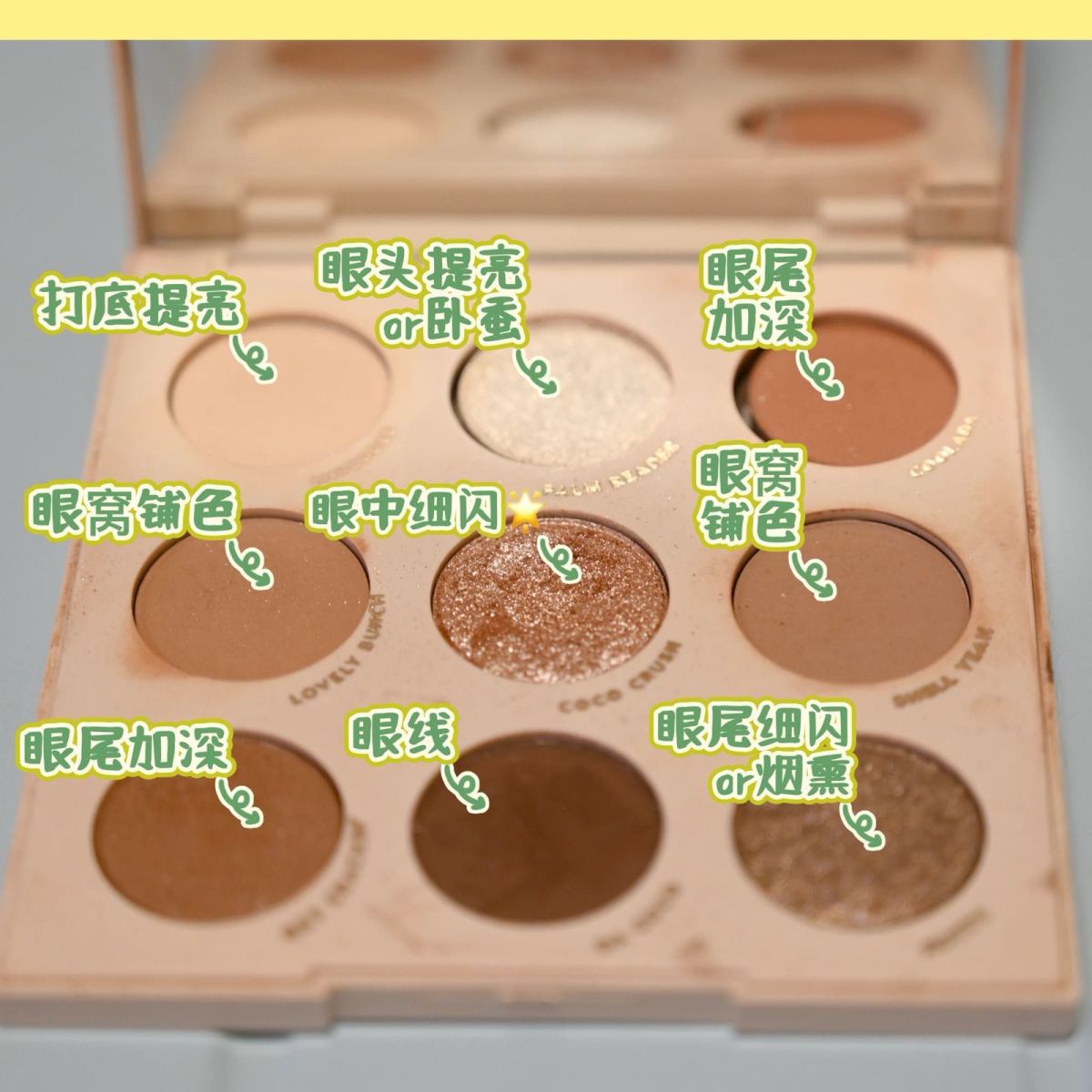 卡乐泡泡的椰子盘🥥，可以说是他家日常必入的一盘，使用率极高