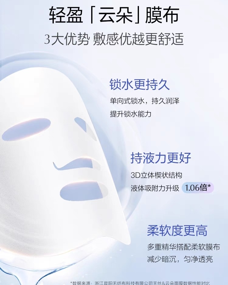 效果很给力，这款面膜真的是好用，用了之后很水润，效果也很好，