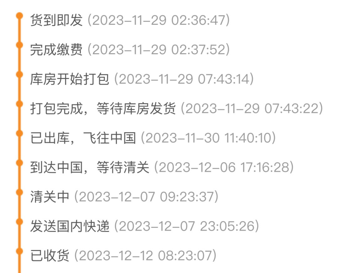 ⛰️1.介绍 BIRD HEAD TOQUE男女同款绒线帽我