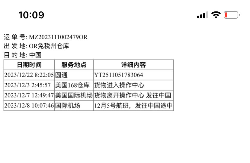 我薅的好贵的洗发水和护发精华套组，那个网站发东西的风格，本来