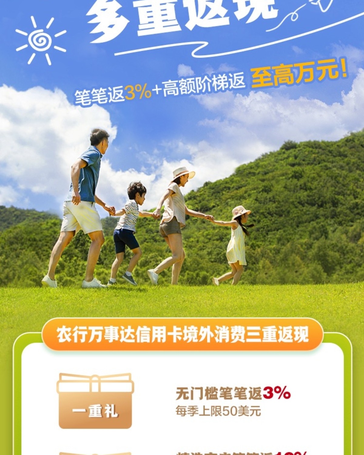 ✅活动：农行乐游天下万事达境外活动三重返现  ✅活动时间：2