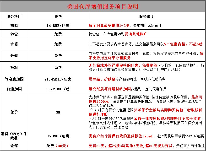 很久以前，最开始海淘的时候用的就是爱淘，后来有几年没用，23
