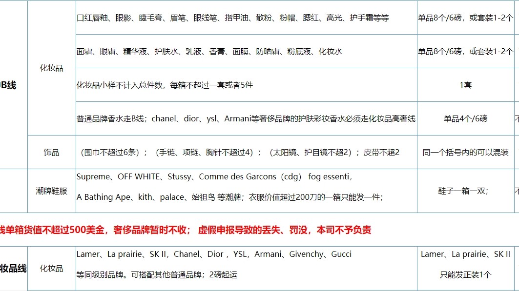 很久以前，最开始海淘的时候用的就是爱淘，后来有几年没用，23