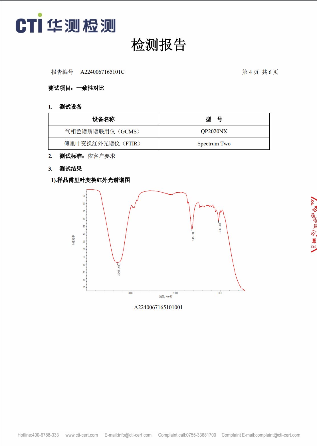 尊敬的各位用户： 关于在梅里甄选（Meryselect）试运