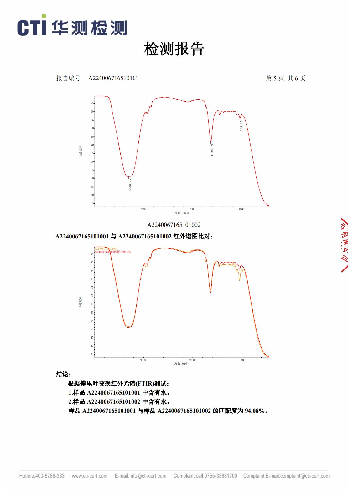 尊敬的各位用户： 关于在梅里甄选（Meryselect）试运