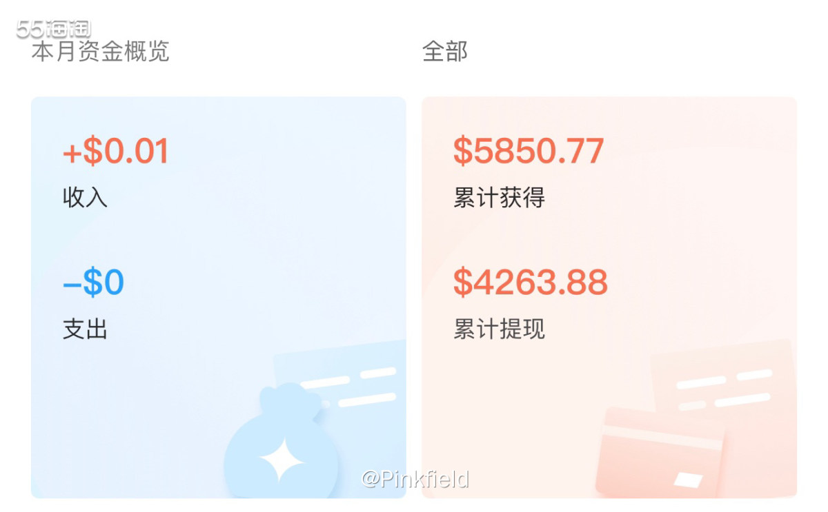 ♥️又到55宠粉时节，让我来唠嗑两句吧。这几年通过55海淘，