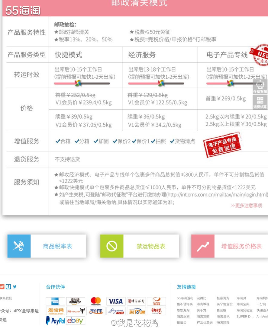 ❤️很多小伙伴一听转运四方，应该都会说他家不是倒闭了吗，然后