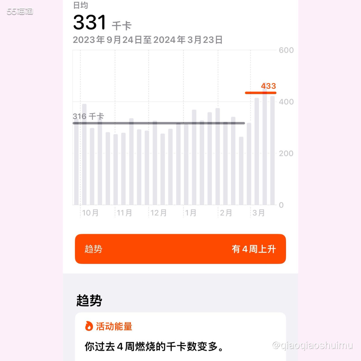 昨天走路步数又创新高，两万多步。虽然天天走很多路，但上一次日