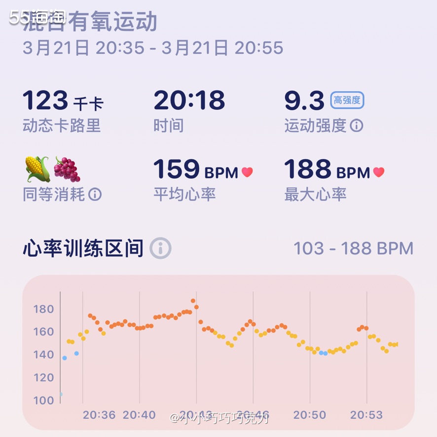 昨天的运动量还挺大的，上午没事做就在办公室开启了锻炼，哈哈，