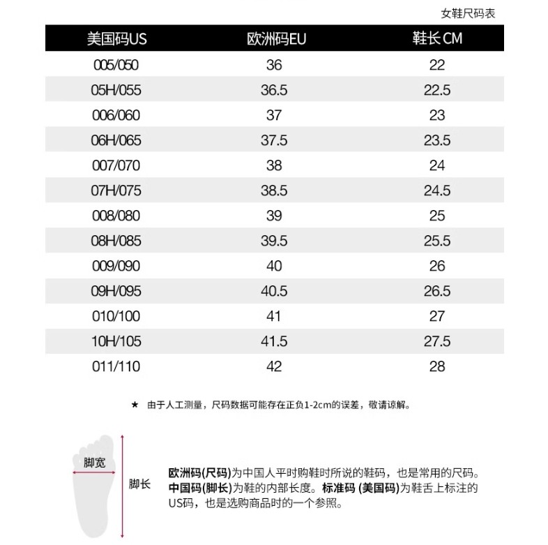 北面的冲锋衣还有羽绒服大家应该都在大街上见过，但是应该很多人
