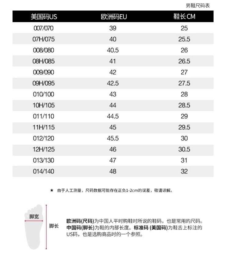 北面的冲锋衣还有羽绒服大家应该都在大街上见过，但是应该很多人
