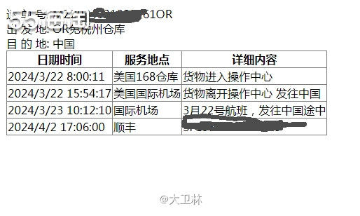 上个月拉夫劳伦官网的7折活动，帮客户下单了好多童装。这个月陆