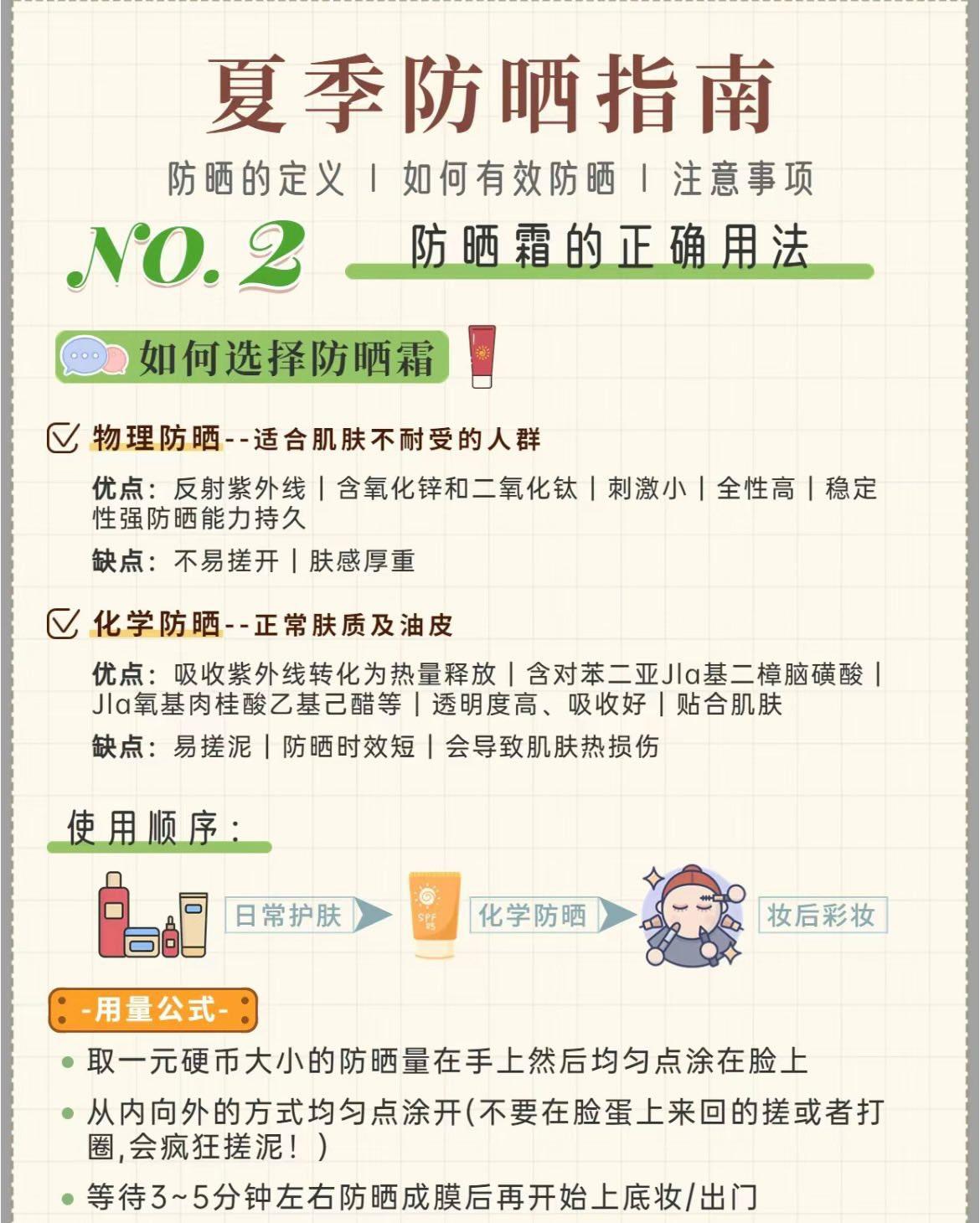 正值五一小长假，相信有很多姐妹都准备和闺蜜 👫约着一起出门