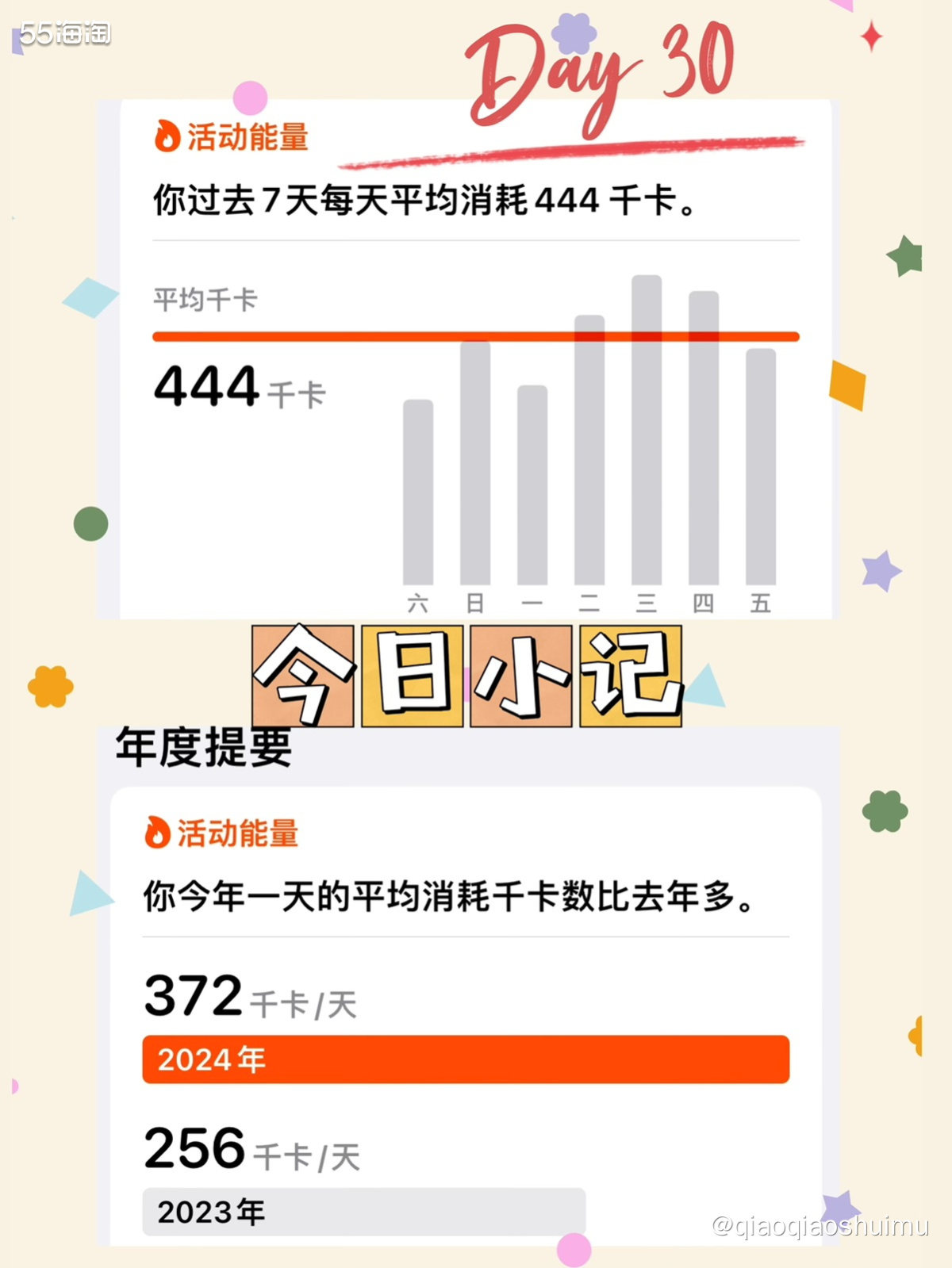 今天已经是第三十天打卡了，真是时光如流水呀～坚持的感觉真好。