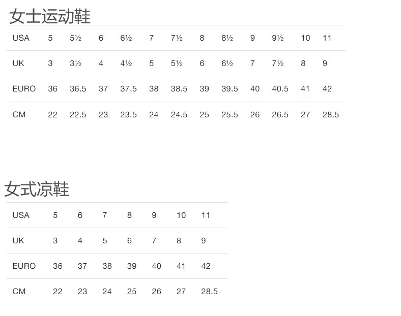 北面鞋子尺码应该怎么选？尺码标准吗？根据我个人的经验和网友的