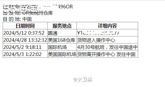 拉夫劳伦童装收货了，是4月官网7折活动的订单。下单了T恤，毛