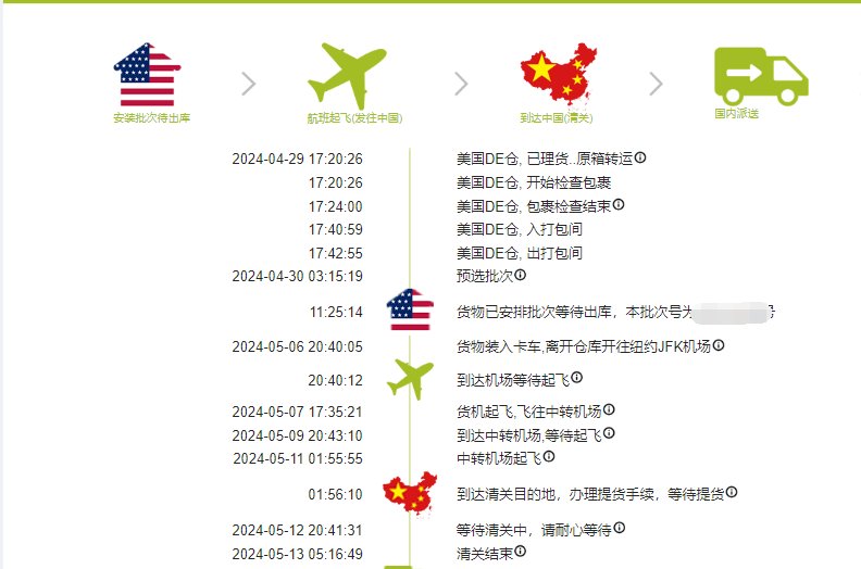 这个版本是美版特有，10G，儿童也可以使用。 各种**痕、疤