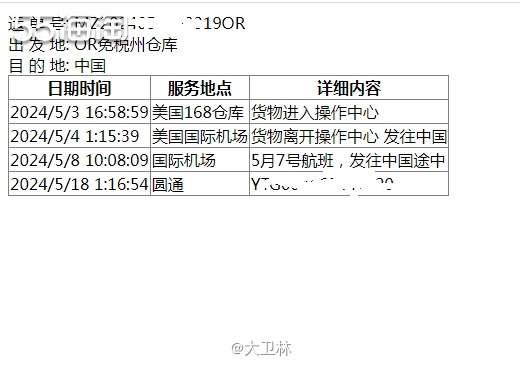 第二箱的拉夫劳伦童装也收到了，客户直收给的返图。  ♦️这箱