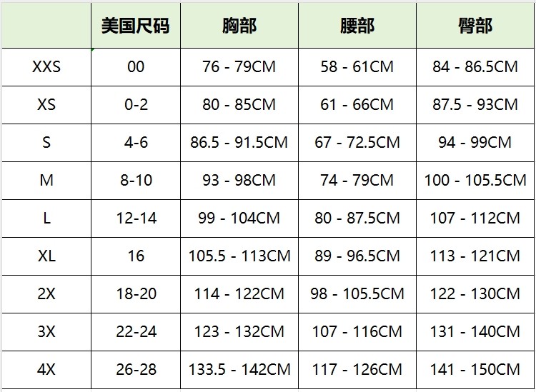 Skims怎么选尺寸？尺码有哪些？Skims作为网红品牌，近
