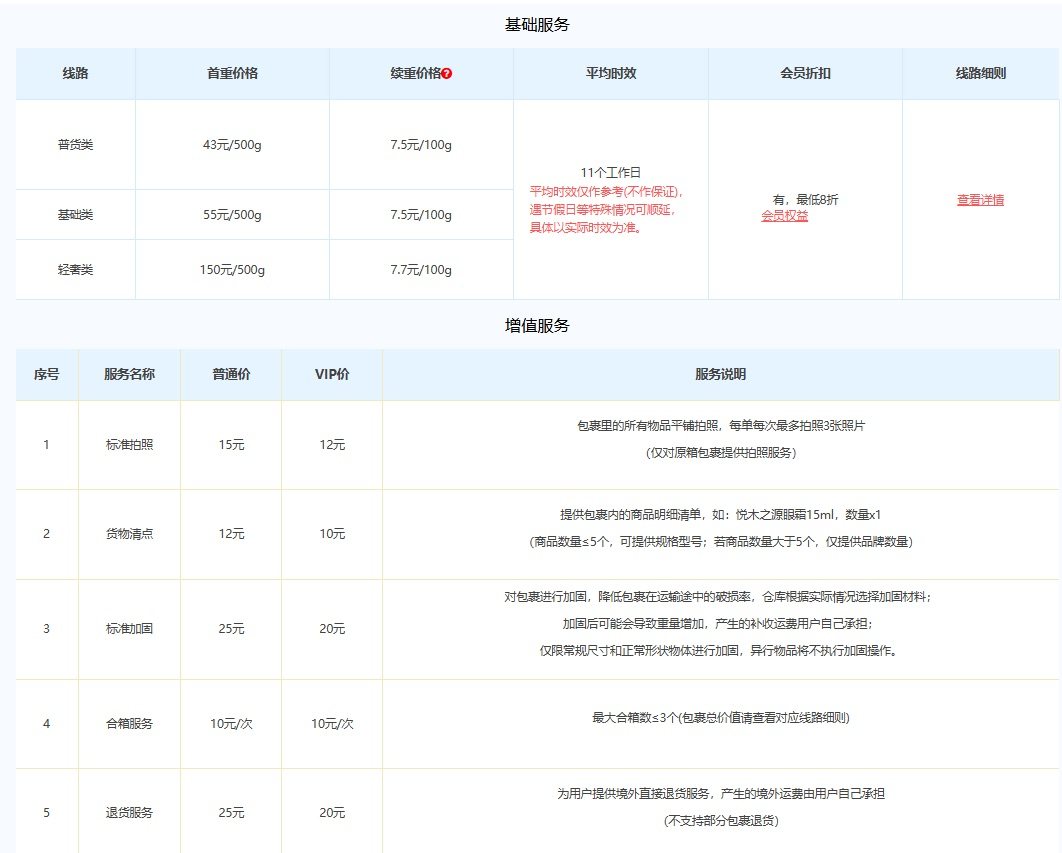 之前的晒单中有说过我不少包裹是用的鼎丰转运，很多朋友表示没听