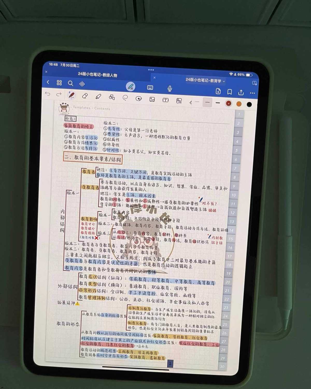 ipad买来有半个月了，深度使用了一下，这就是平板的天花板了