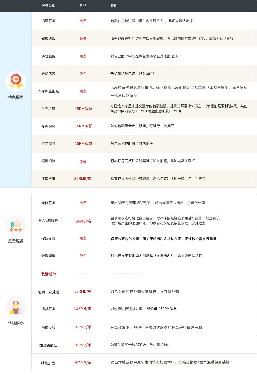 转运国际是一家老牌美国转运公司，在海淘领域知名度非常高，可以
