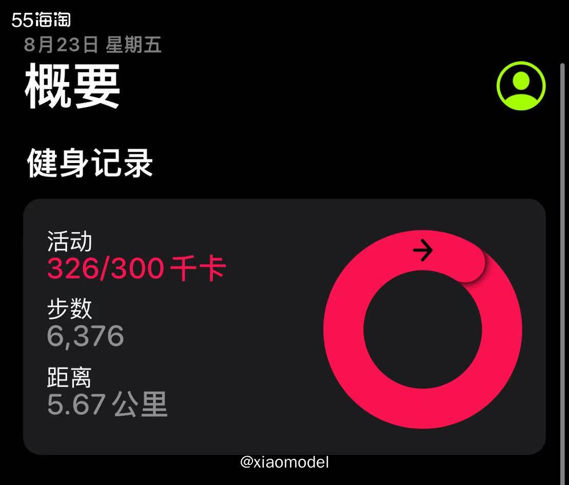😀昨晚洗澡时，惊喜发现貌似自己的腰围小了一圈耶！看来近2个