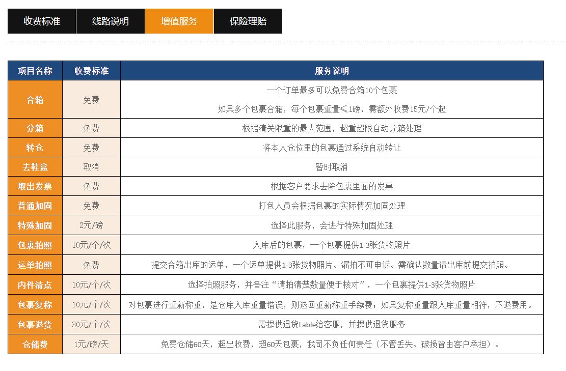 最近因物品转运需要找一家新的物流，对比了一些感觉集美速递还挺