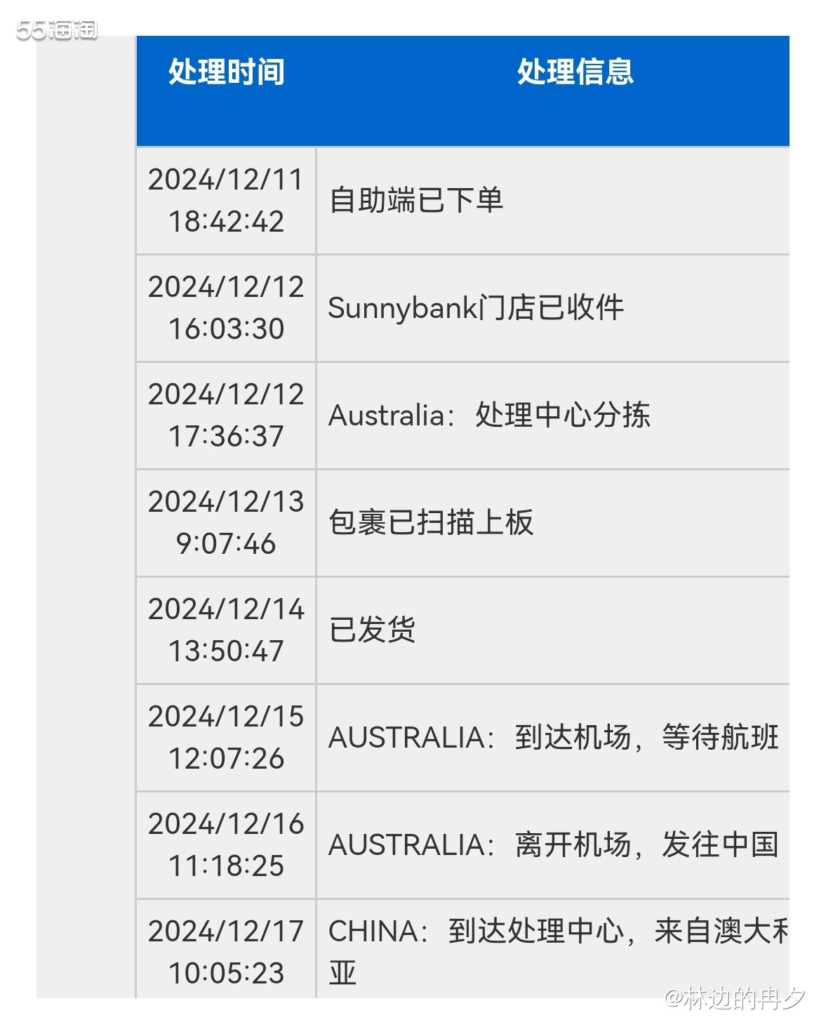 Chemist Warehouse澳洲官网，黑五期间的活动是