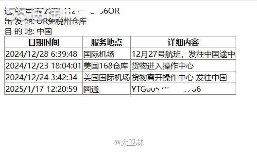 ♦️这次同一时间到货了3箱，都是在梅西百货下单的拉夫劳伦和T