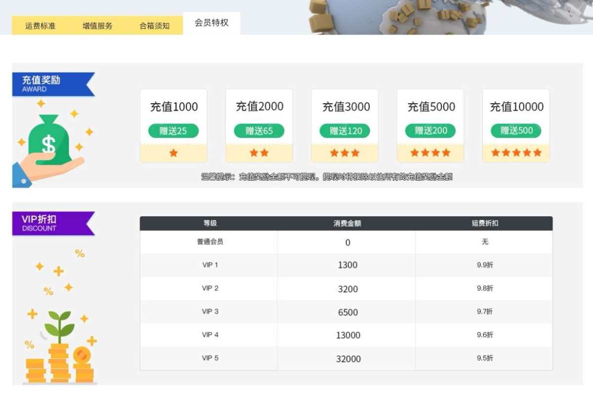 💕我是从22年底开始偶尔海淘的，23年注册的转运国际账号，