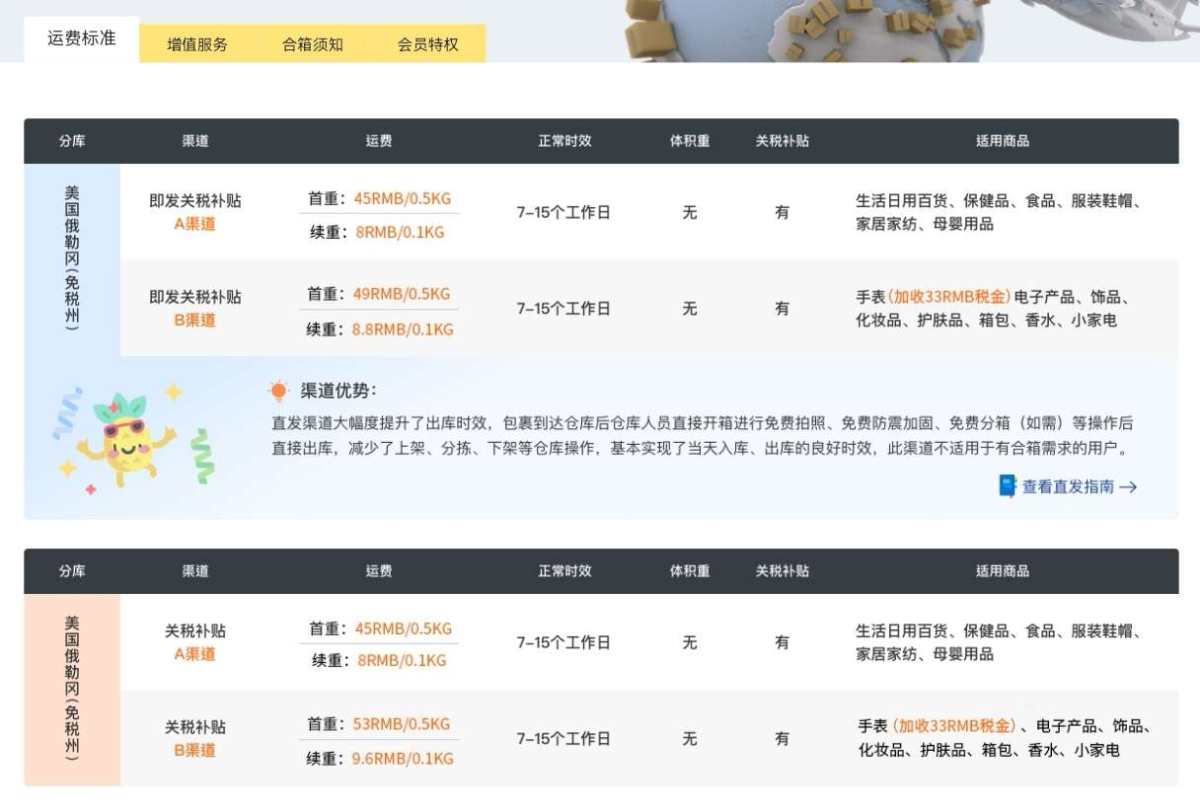 💕我是从22年底开始偶尔海淘的，23年注册的转运国际账号，