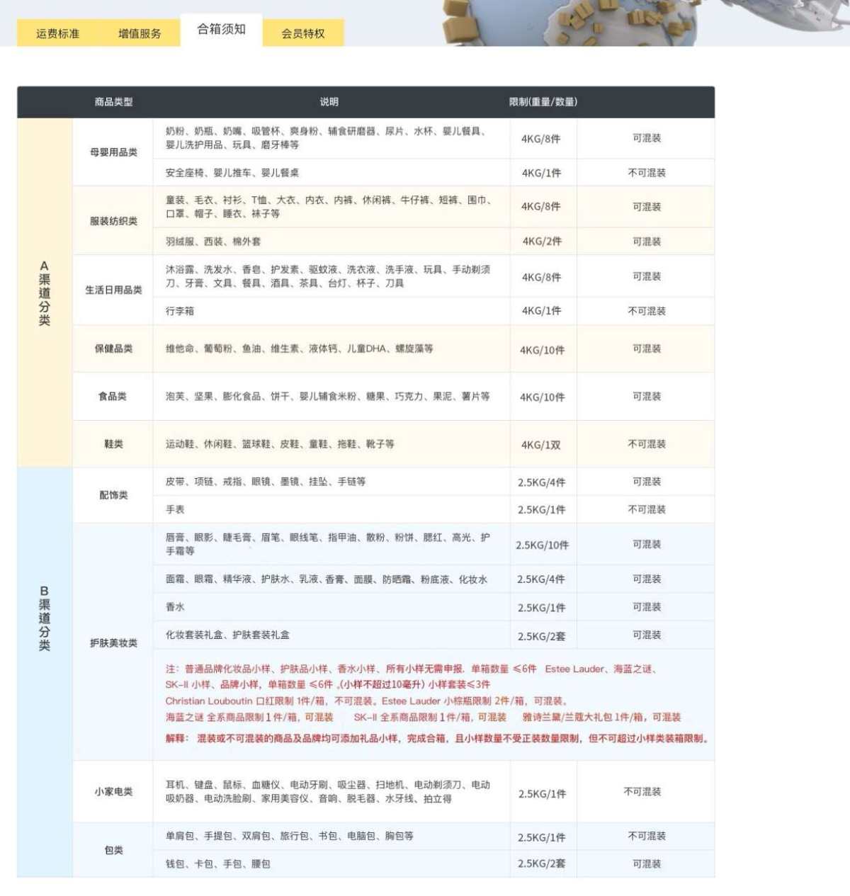 💕我是从22年底开始偶尔海淘的，23年注册的转运国际账号，