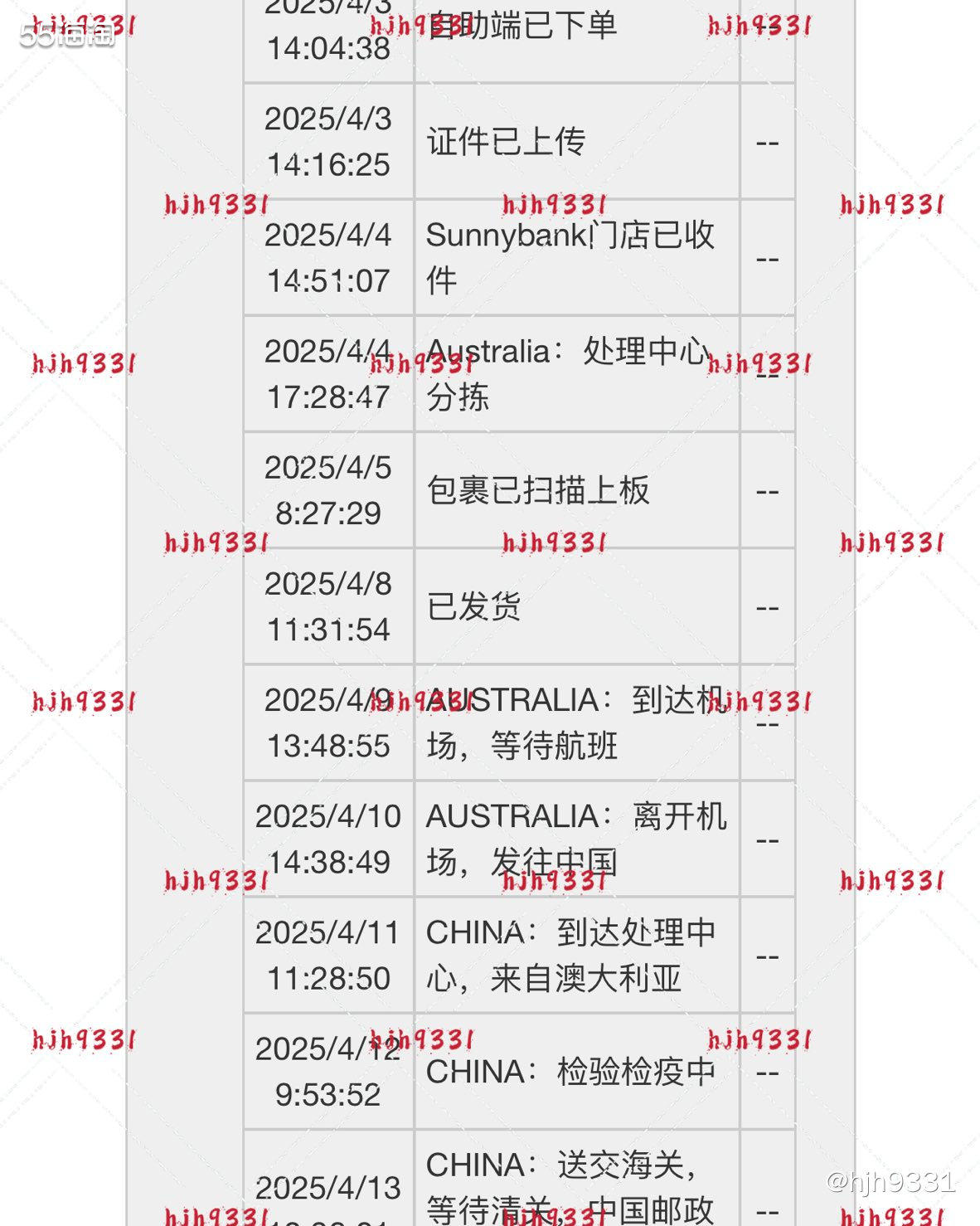 🎉这是3月底在澳洲CW房购买的A2成人奶粉，大孩子可以喝这