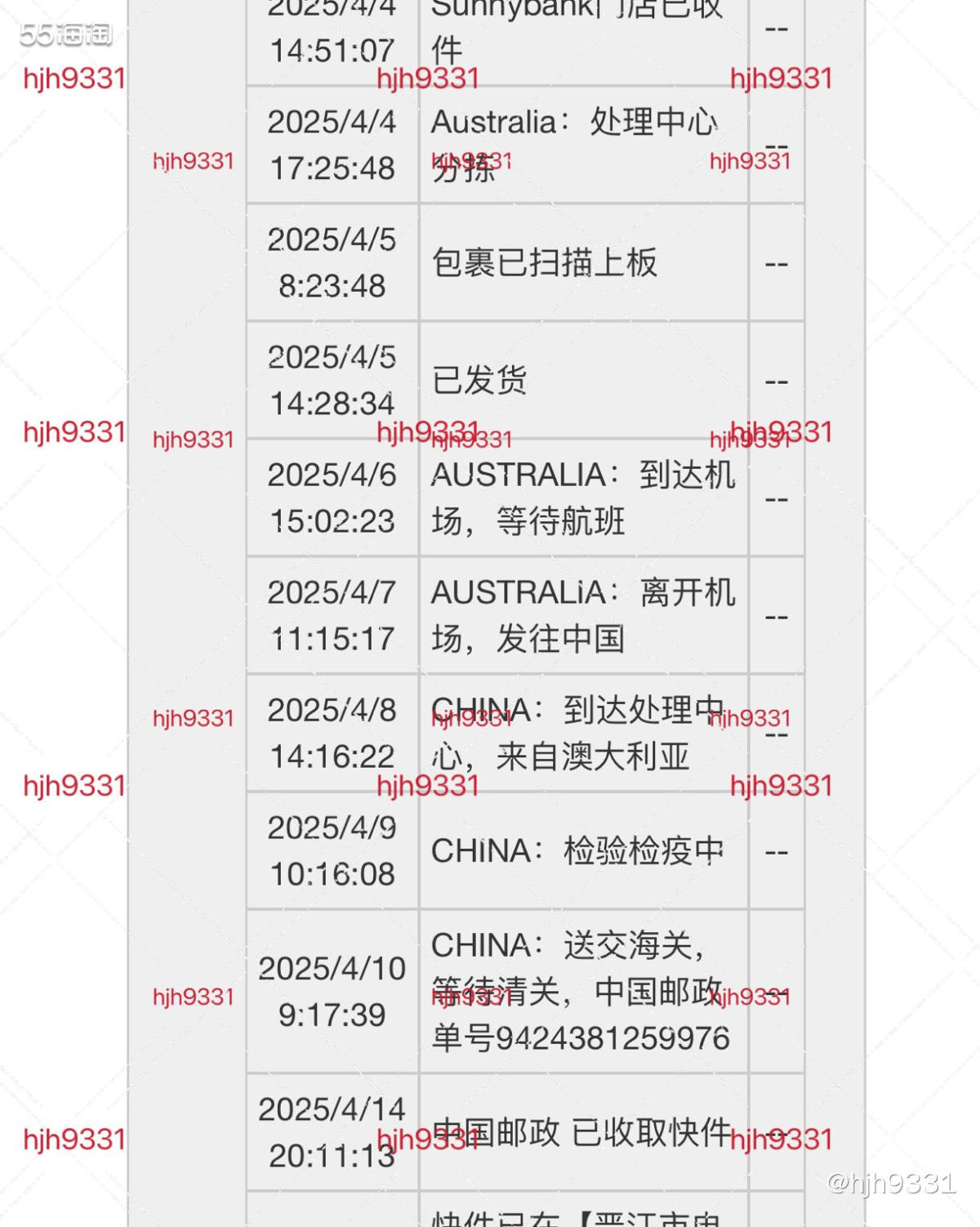 🐟这箱是跟奶粉一起下单的，不过转运公司有数量限制，所以分了