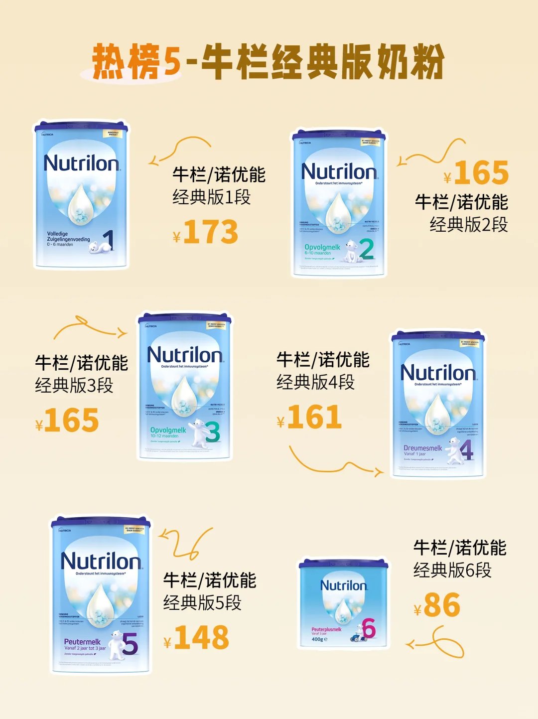 🌸德爱白金系列 —— 全能营养王中王 成分亮点：添加双重H