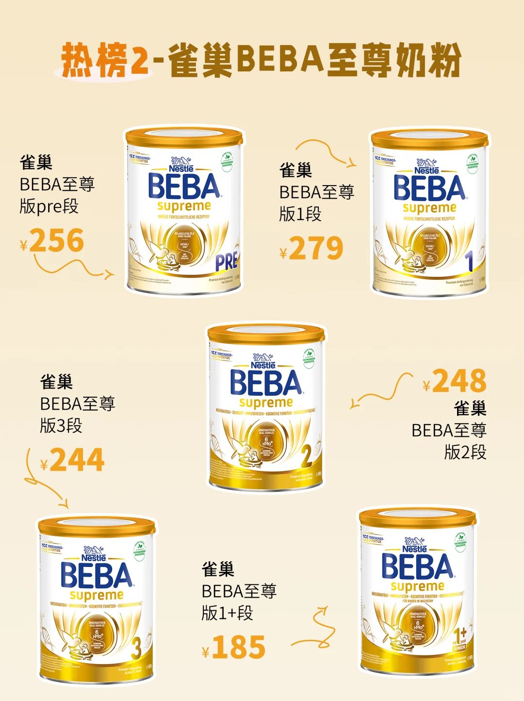 🌸德爱白金系列 —— 全能营养王中王 成分亮点：添加双重H