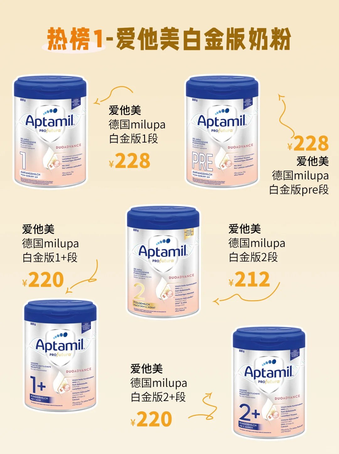 🌸德爱白金系列 —— 全能营养王中王 成分亮点：添加双重H