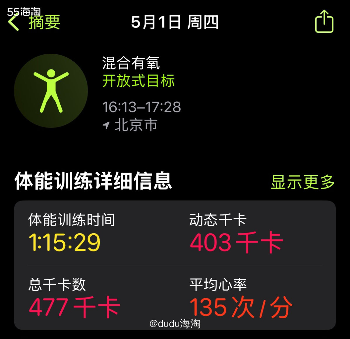 🌸五一假期啦，祝大家五一劳动节快乐！本来假期计划出去旅行的