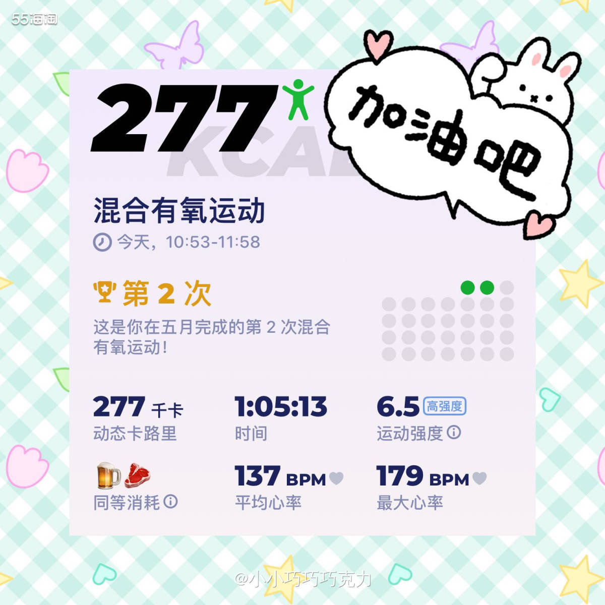 减脂打卡第十二天，五一假期我也没有停止运动哦，今天也是高产的