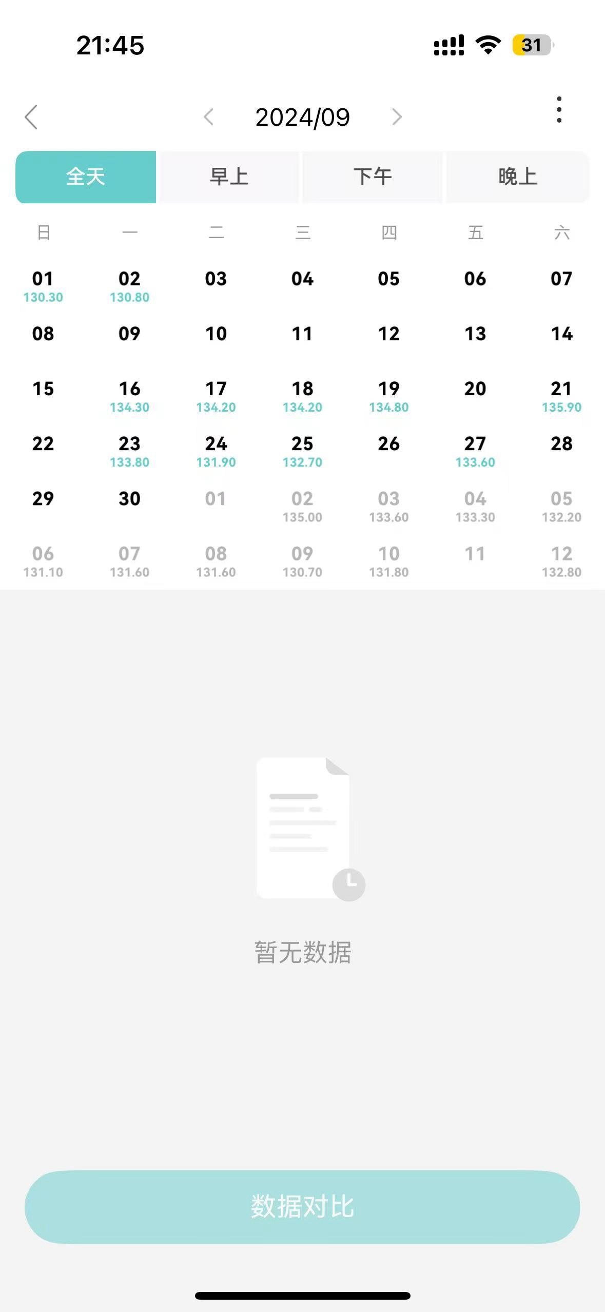 hihihi姐妹们，我是买买我来写第二篇xx日记了。我的日记