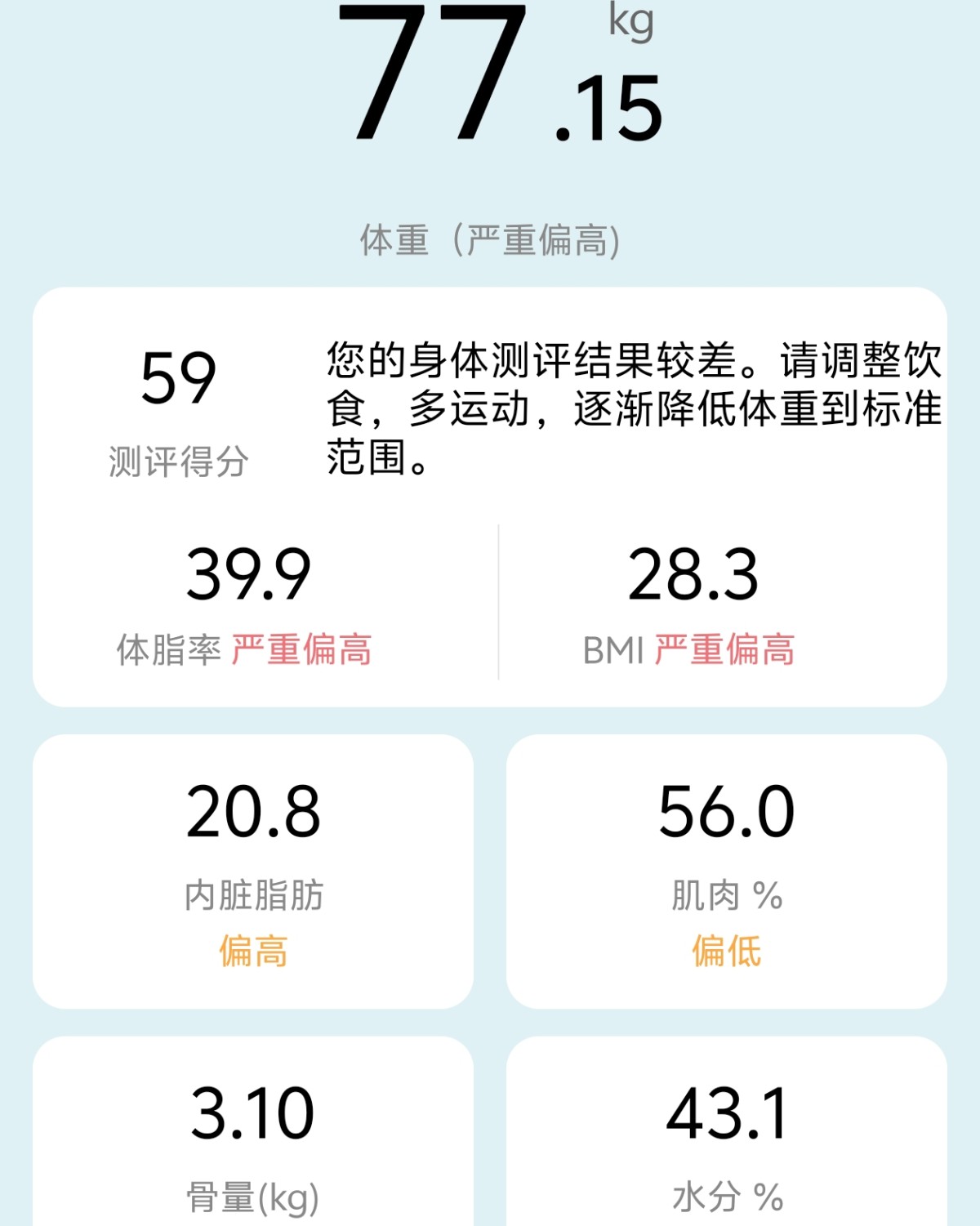 期间，可以适当补点维生素。  摄入量比平常人少，所以有些元素