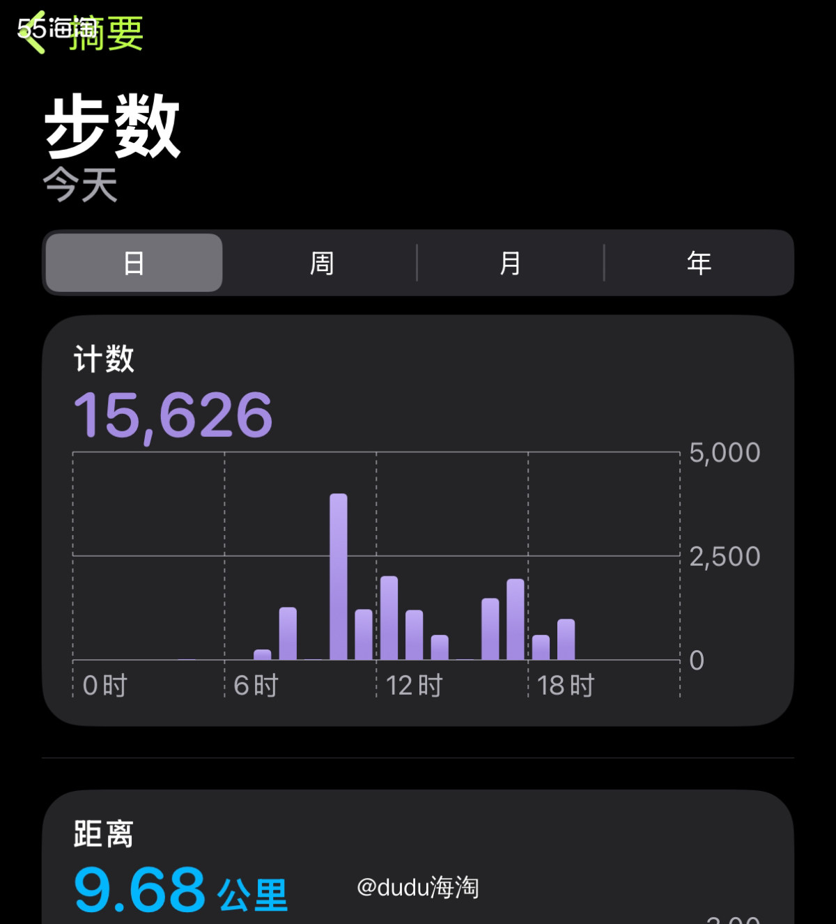 🌿今天不跳操不打羽毛球，而是带娃来户外玩啦！今天去了一个可