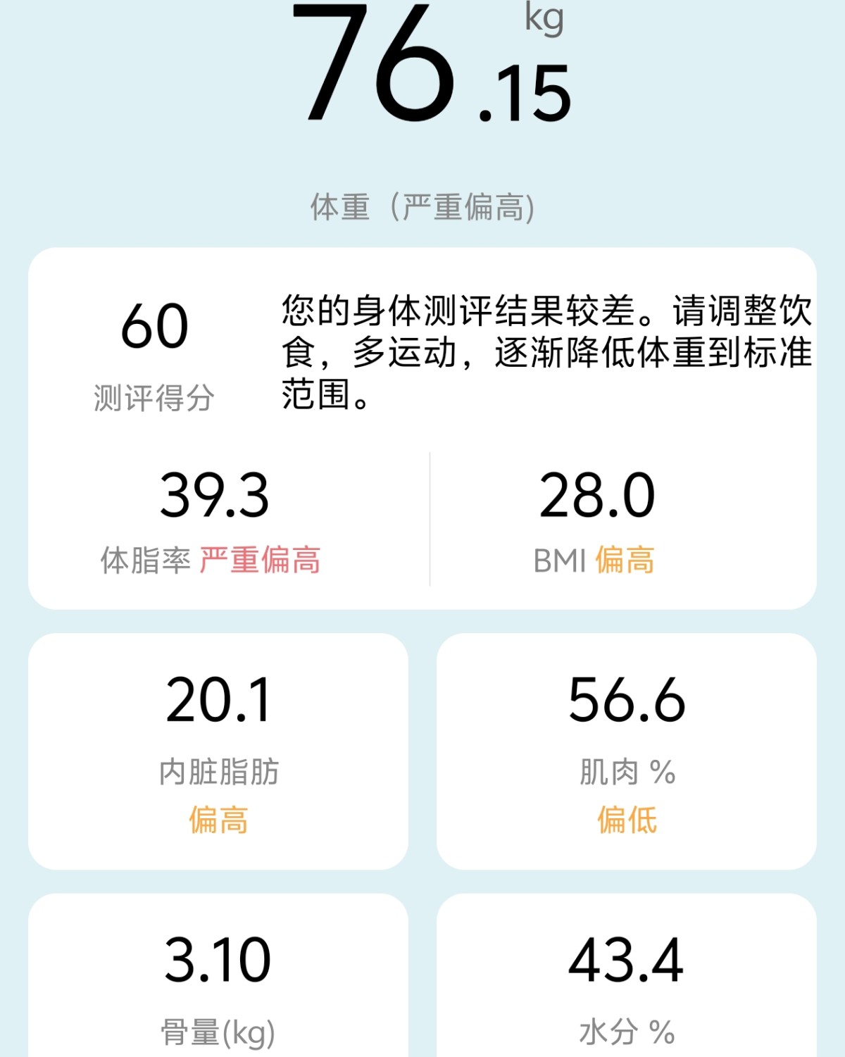 其实选做菜用的油也很重要！ 比如做优选橄榄油、亚麻籽油、大豆