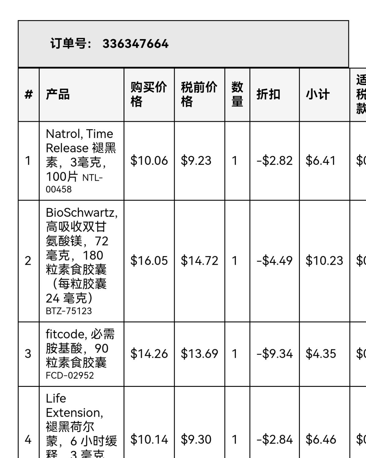 iherb618开门红活动，满￥555元RMB72折，6月4