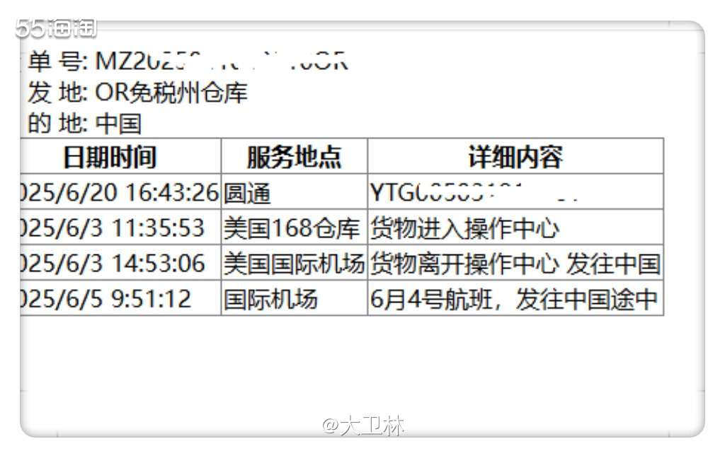 5月的时候，拉夫劳伦官网7折，当时下了好多件童装，最近陆陆续